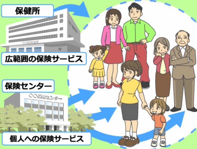 日本疫苗接種證明申請指南 區役所與保健所職能解析及寵物食品銷售須知